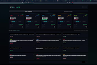 analyze the stock market using ai and give you the best investing strategies