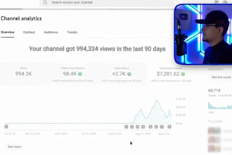 do faceless youtube automation channel, spanish, german, french, cash cow videos