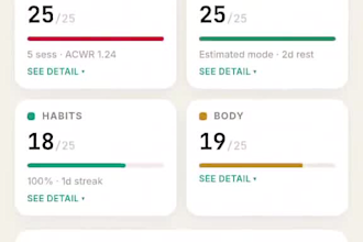 be your online personal trainer and physiotherapist