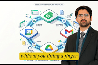 be your n8n automation expert for ai agent, API integration, webhook workflow