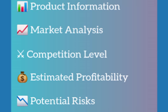 do amazon fba product research with low competition and high demand