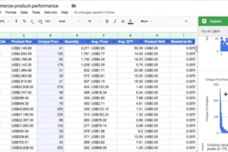 convert PDF to excel and accurately format your spreadsheet