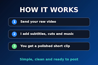 edit short videos with subtitles for tiktok, reels and youtube shorts