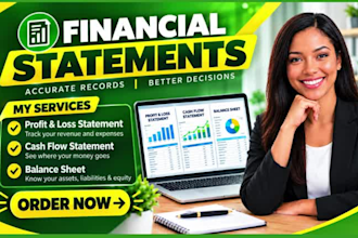 do profit and loss statements financial statements