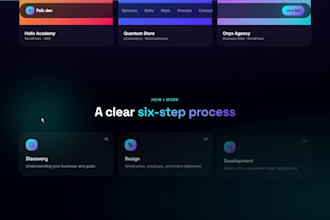 build a perfect website for you