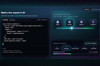 create or integrate any custom API for all apps