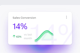 create a saas explainer video, startup explainer and software training video