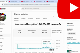 create top cash cow faceless videos and youtube automation to earn 10k euro