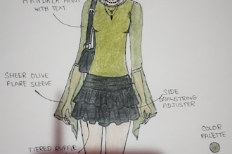 draw aesthetic streetwear and y2k fashion clothing sketches