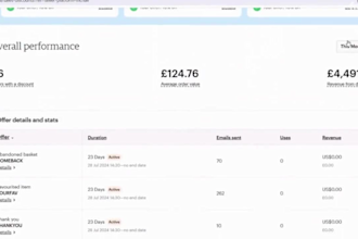 add optimized etsy product listings, etsy SEO listing