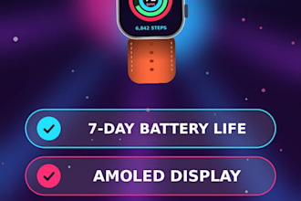 create dropshipping product motion graphic