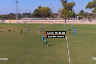 analyze your football soccer game to help you develop in all areas