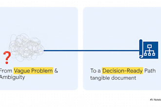 design an ai systems architecture strategy for your team