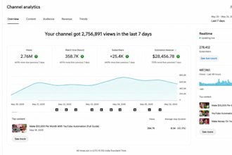 build a viral youtube automation channel with monetization strategy
