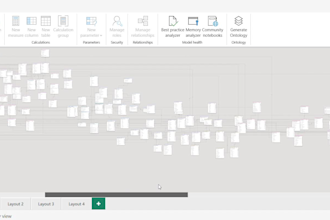 develop advanced powerbi solutions  with dax rls and data modeling
