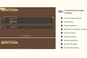 help you build branding on social media
