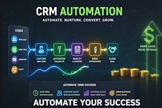 do gohighlevel virtual assistant go highlevel crm automation sales funnel expert