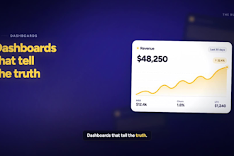 build ai saas mvp with lovable dev, bolt new, v0, replit, cursor ai supabase