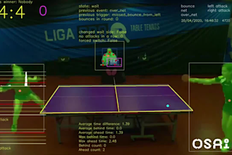 build ai sports analytics, player tracking and video analytics