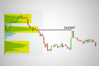 do professional trading video editing