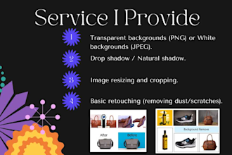 do background removal for products