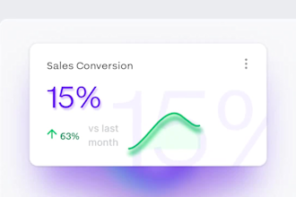 create ai saas explainer video, product demo, software promo and video ad