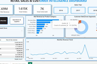 be your microsoft excel data cleaning and formatting expert