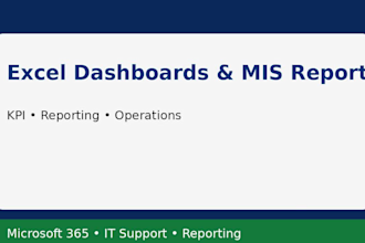 resolve teams outlook exchange and azure ad issues