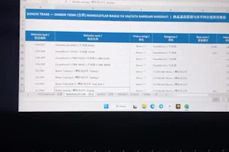 create automated business inventory and sales tracking system