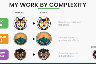 vectorize logo, vector trace and convert image to vector
