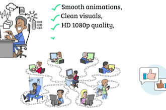 make customize colorful whiteboard animation video