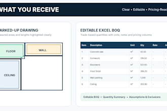 do accurate construction quantity takeoff and boq