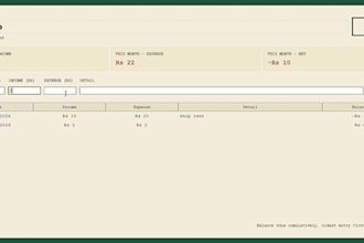 create an excel spreadsheet dashboard or tracker for your business