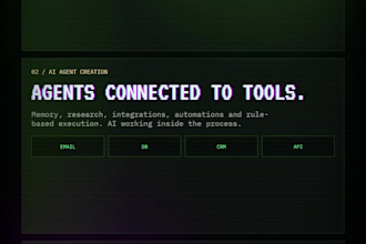 create stunning motion graphics for your brand