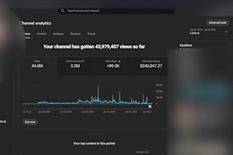 edit and create youtube automation channel and create automated cashcow videos