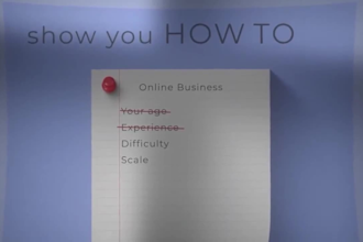 do finance faceless videos with viral channel