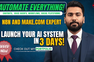automate shopify product listing and workflows using n8n