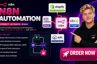 n8n shopify automation shopify woocommerce ebay api integration n8n ai agent n8n