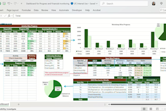 clean, analyze your data with real time dashboards