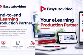 localize your elearning and training videos into multiple languages