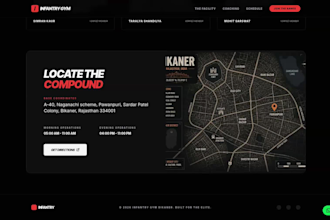 build a business website with GEO aeo SEO optimization