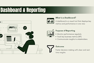 provide research analysis, proposal writing, reports, essays and graphics design