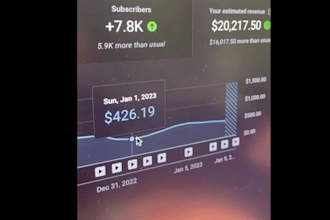 create and setup profitable youtube automation cash cow channel