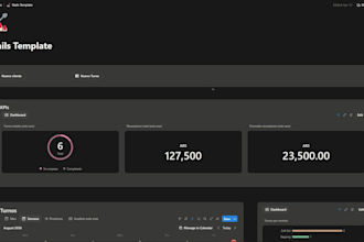 build a custom notion system to manage your business
