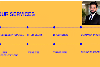 design professional company profiles, pitch decks, and business presentations