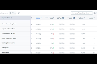 do product research for amazon fba and wholesale model
