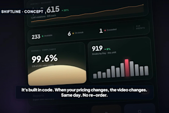 create an animated saas product demo video with voiceover