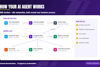 build an ai chatbot and n8n ai agent trained on your business data