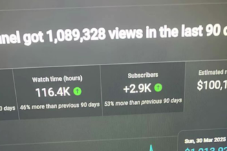erstelle gesichtslos youtube kanal mit hohem CPM,viralen videos earn 30k euros