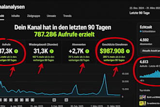 erstelle einen youtube kanal, der schnell passives einkommen generiert